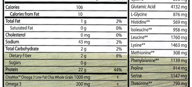 New Find: Lifetime Life’s Basics Protein Powder